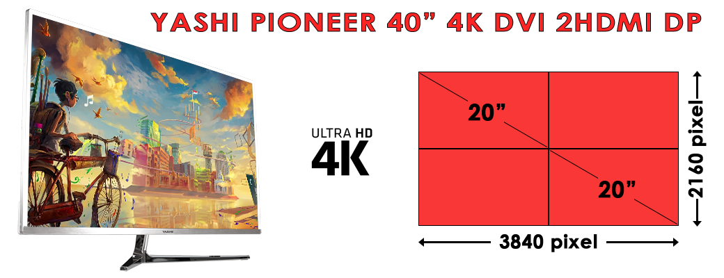 Pioneer All in One: la tecnologia che stupisce